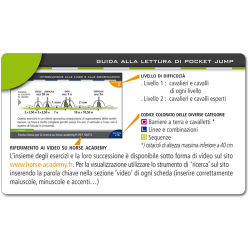 Guide de lecture du Pocket'Jump 2 fiches d'exercices d'obstacles en italien