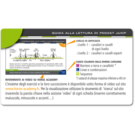 Guide de lecture du Pocket'Jump 2 fiches d'exercices d'obstacles en italien