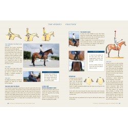Livre d'équitation en anglais par Michel Robert, pages 40-41 sur la position du cavalier