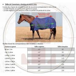Guide de taille de la couverture de pré Stretch Neck® T de T